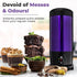 Ardent FX 3-in-1 Decarboxylator, Infuser and Baking Machine with Bluetooth Connectivity, 4 oz